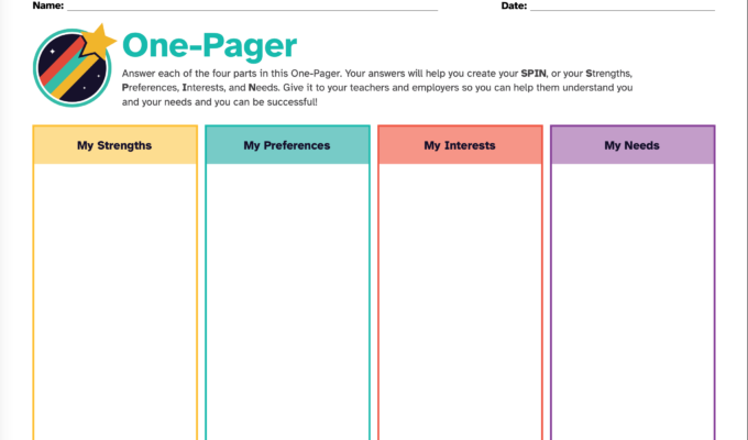 4 column worksheet with headings My Strengths (in yellow), My Preferences (in teal), My Interests (in red), and My Needs (in purple)