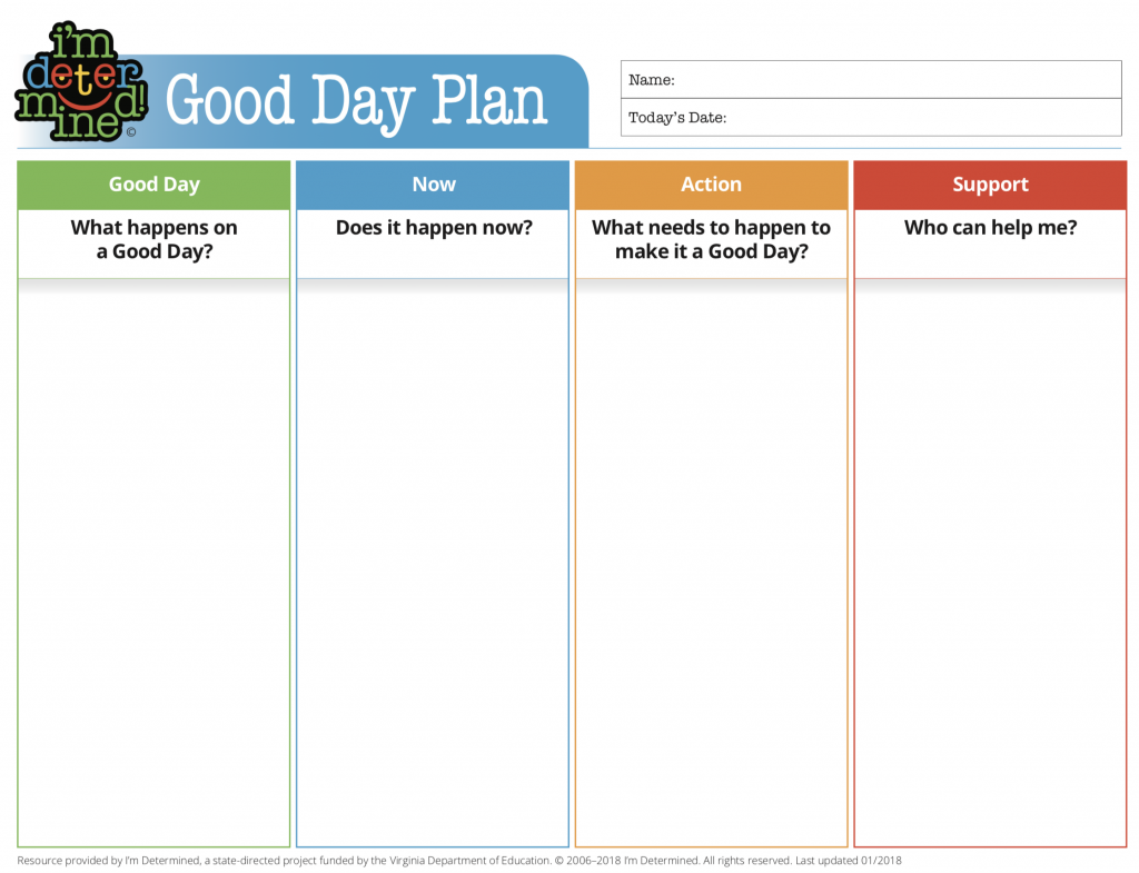 Day Plan. Plan for the Day. Day Plan Template. Plan for today картинка.