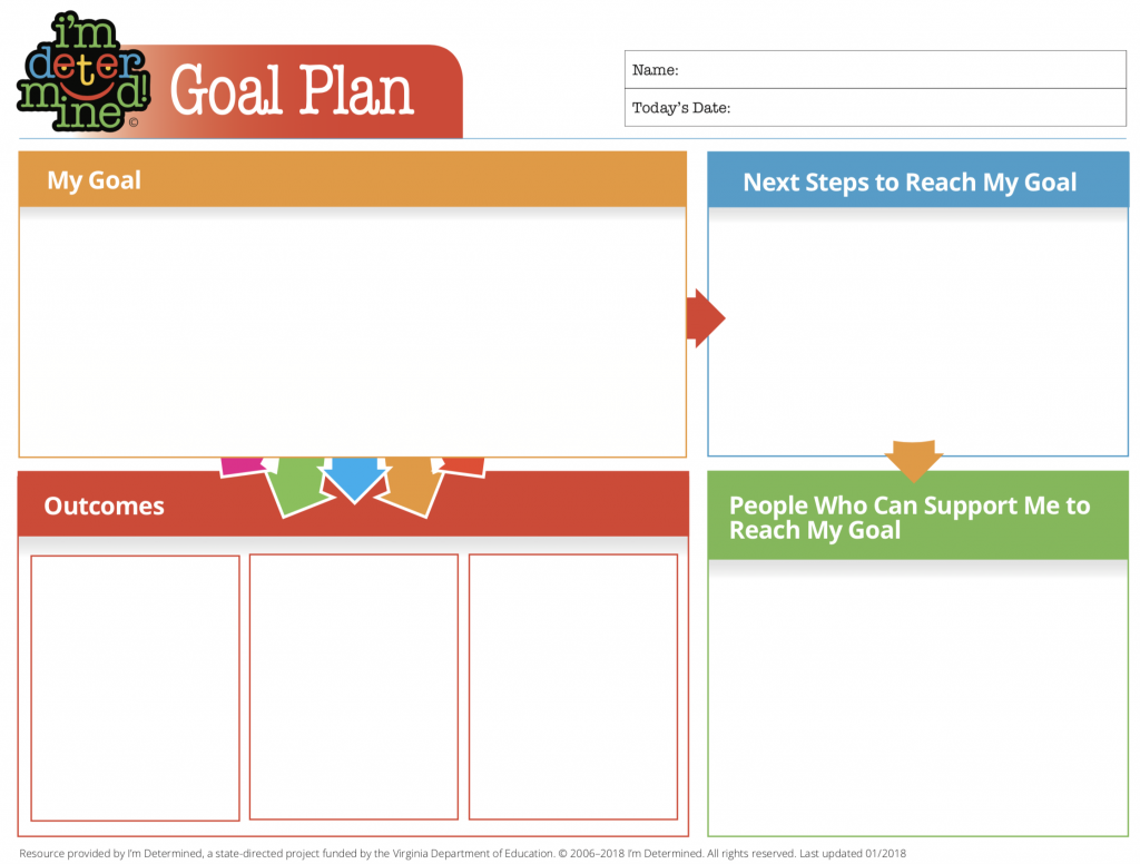 Goal plan