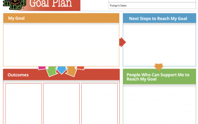 project based learning planning template