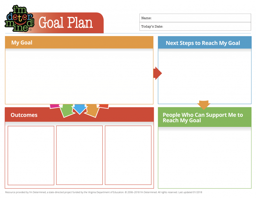 Goal Plan | I'm Determined