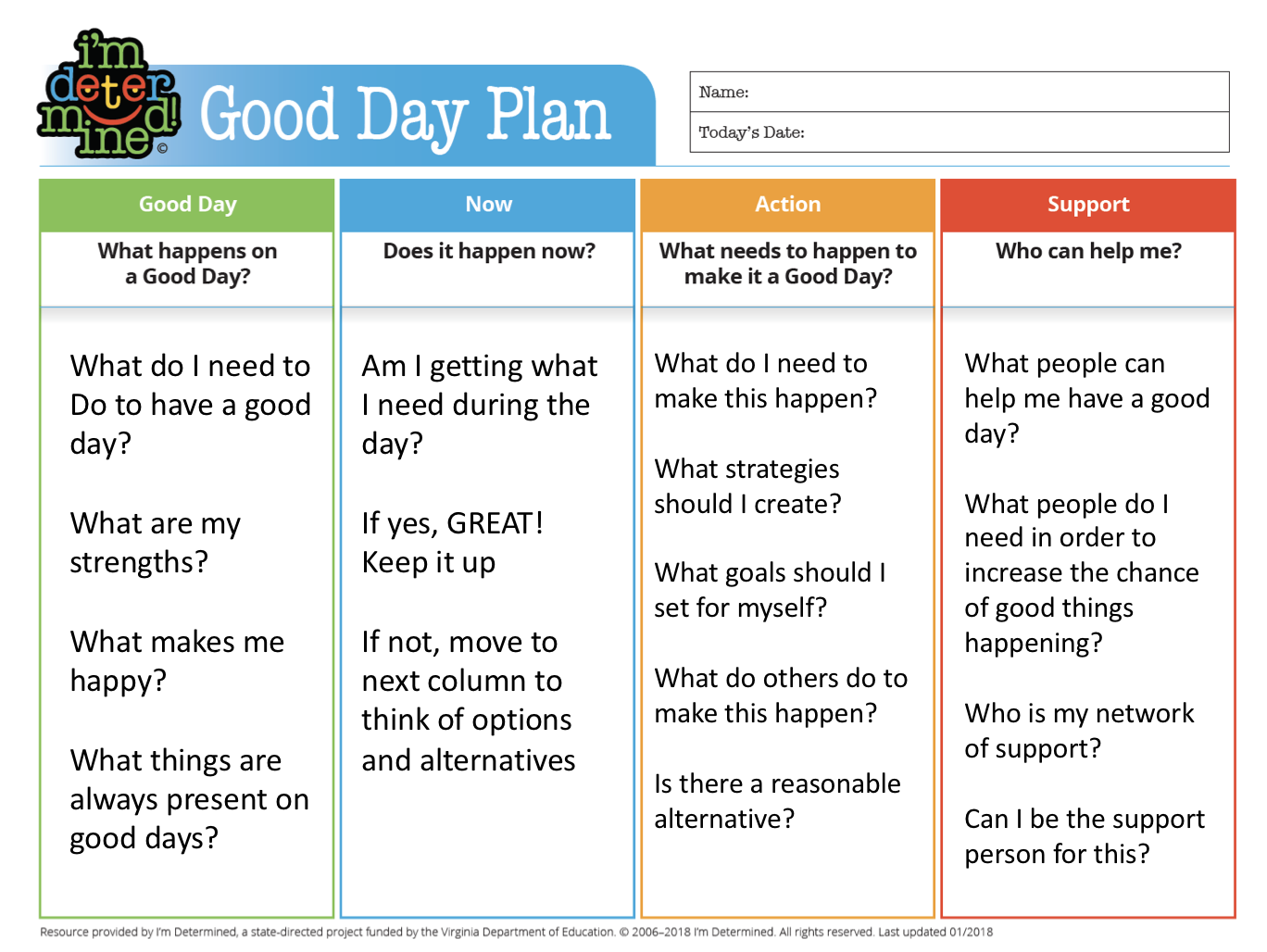 My good days. Plan for the Day. Day Plan Template. Plan your Day. My planning Day.