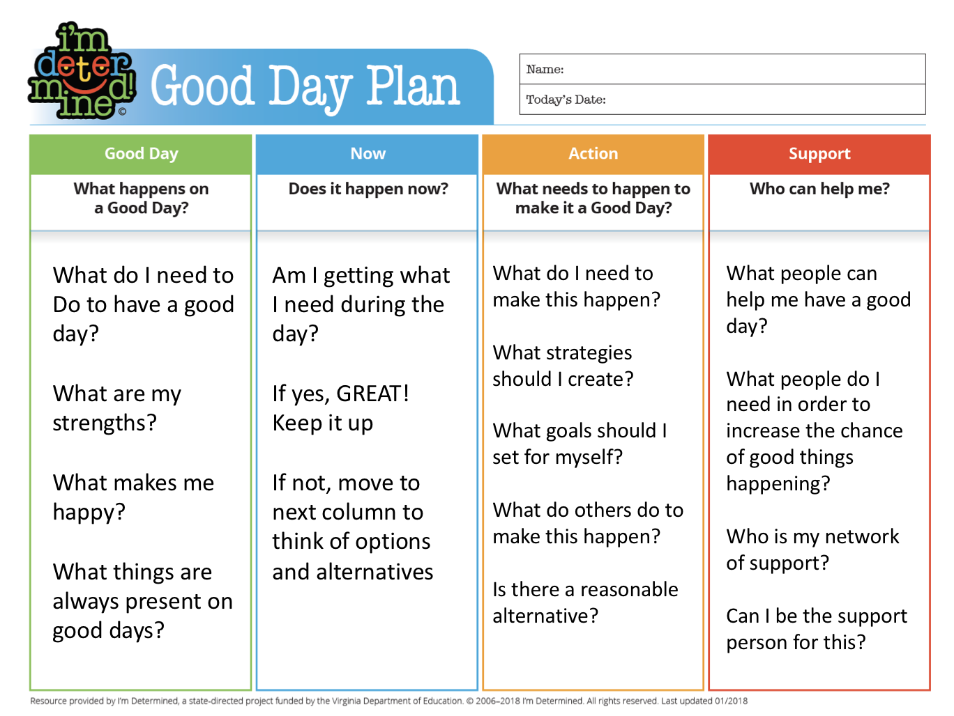 Plan for the Day. Day Plan Template. My planning Day.