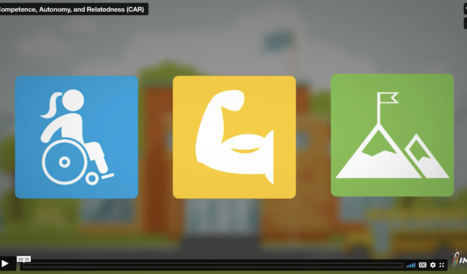 Screenshot from competence, autonomy, and relatedness video showing three square icons. A blue icon with an individual sitting in and pushing a wheelchair, a yellow icon showing a flexed arm and bicep, and a green icon showing a mountain peak with a flag at the top.