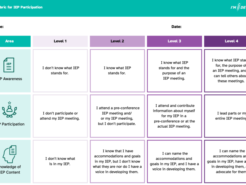 Thumbnail image of the Student Rubric for IEP Participation