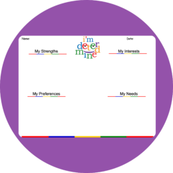 Screenshot of the old version of the One-Pager.
